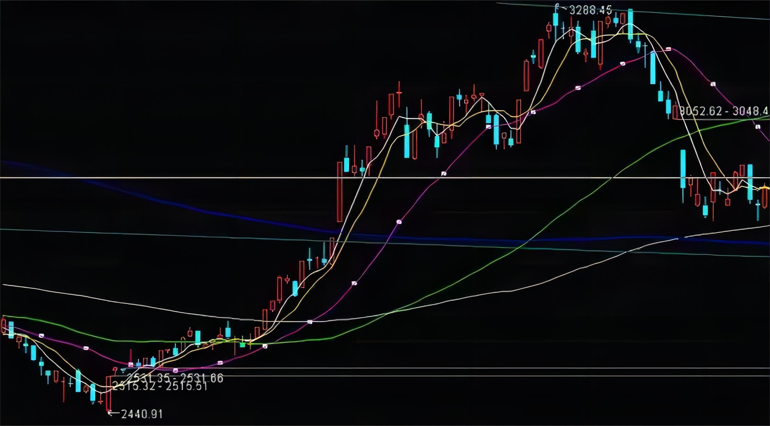 The operating situation and future trend prediction of energy prices in Inner Mongolia in the first quarter